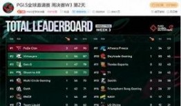 今年游戏爆料最新消息,神秘新作、经典IP重制，年度游戏盛宴即将开启！