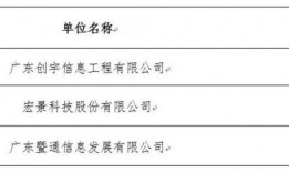 最新电源爆料新闻视频,前沿爆料视频深度解析